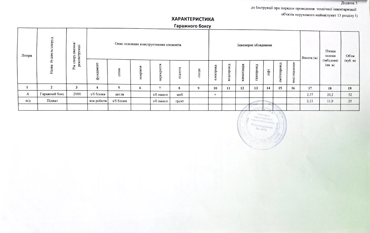 Продаж гаража 33 м², Академіка Ромоданова вул., 19А
