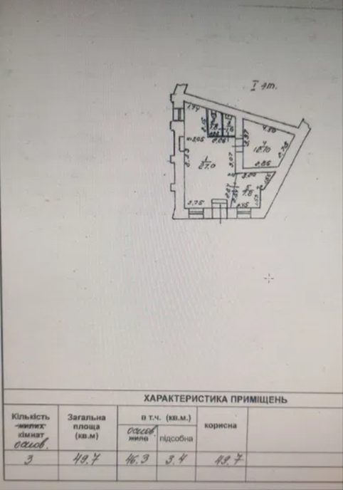 Оренда торговельного приміщення 50 м², Преображенська вул.