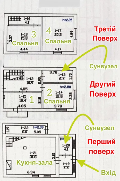 Аренда коттеджа 120 м², Валерия Лобановского просп.