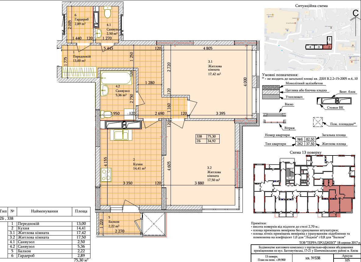 Продажа квартиры со свободной планировкой 81.5 м², Багговутовская ул., 17-21