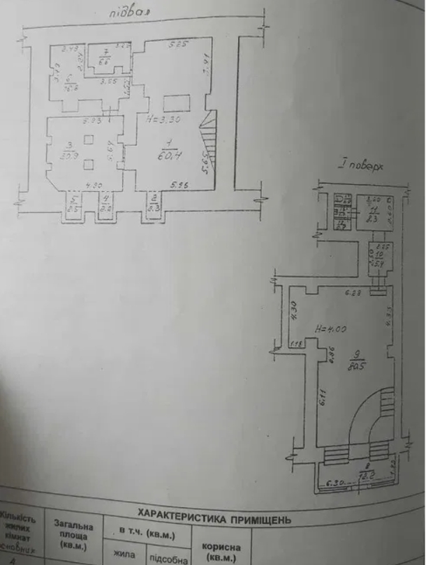 Оренда торговельного приміщення 230 м², Жуковского вул.