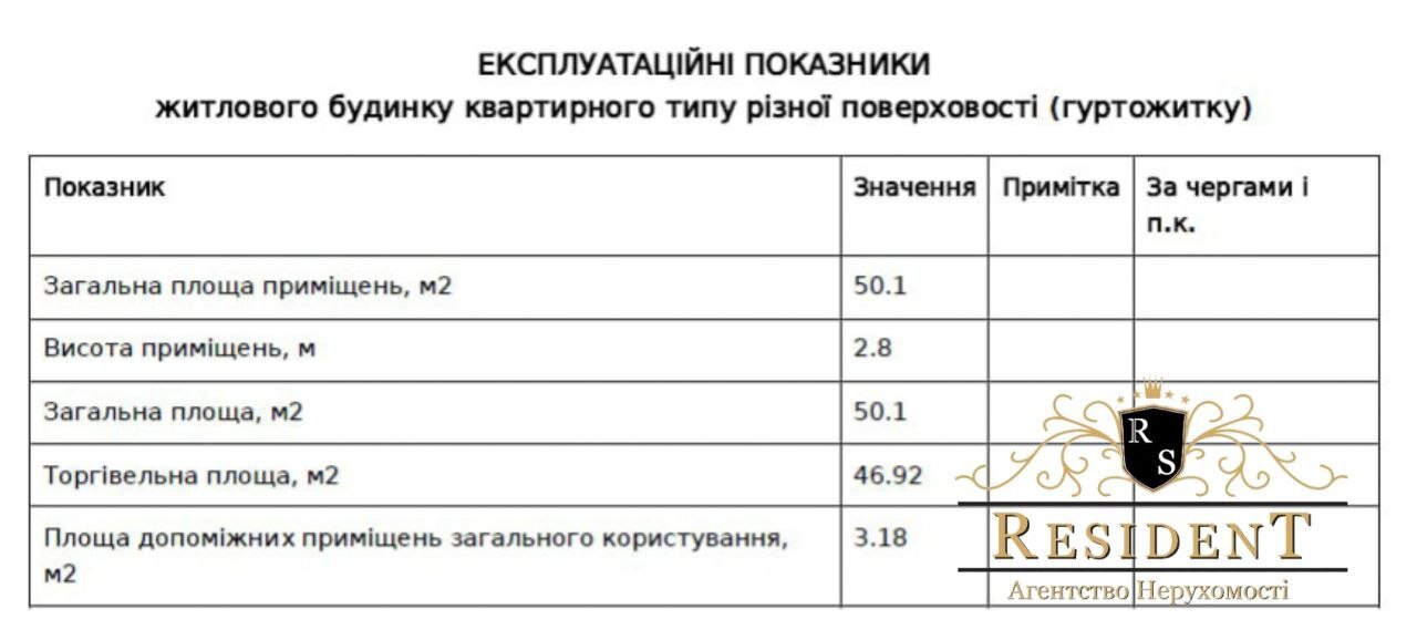 Аренда коммерции 51 м², Калиновая ул., 10