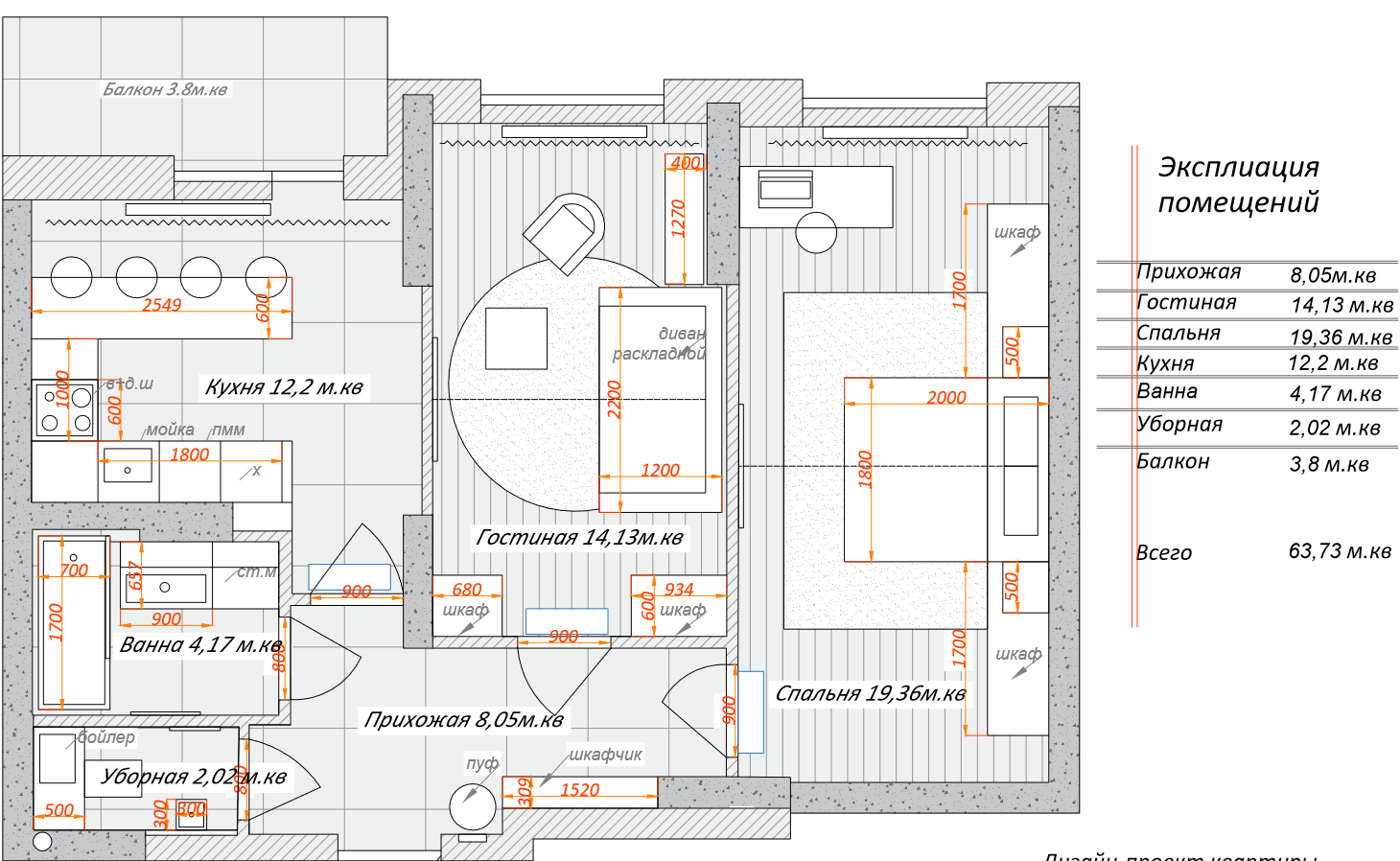 Продажа 2-комнатной квартиры 60 м², Каховская ул., 62А