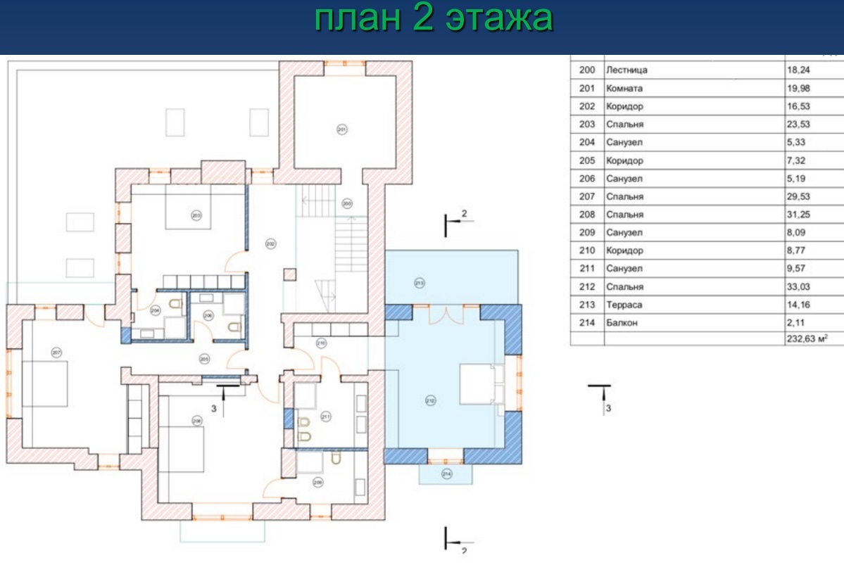Продаж будинку 776 м²