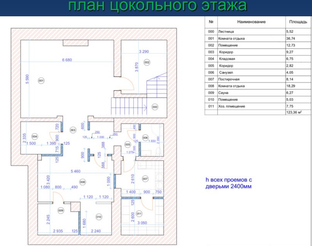 Продаж будинку 776 м²