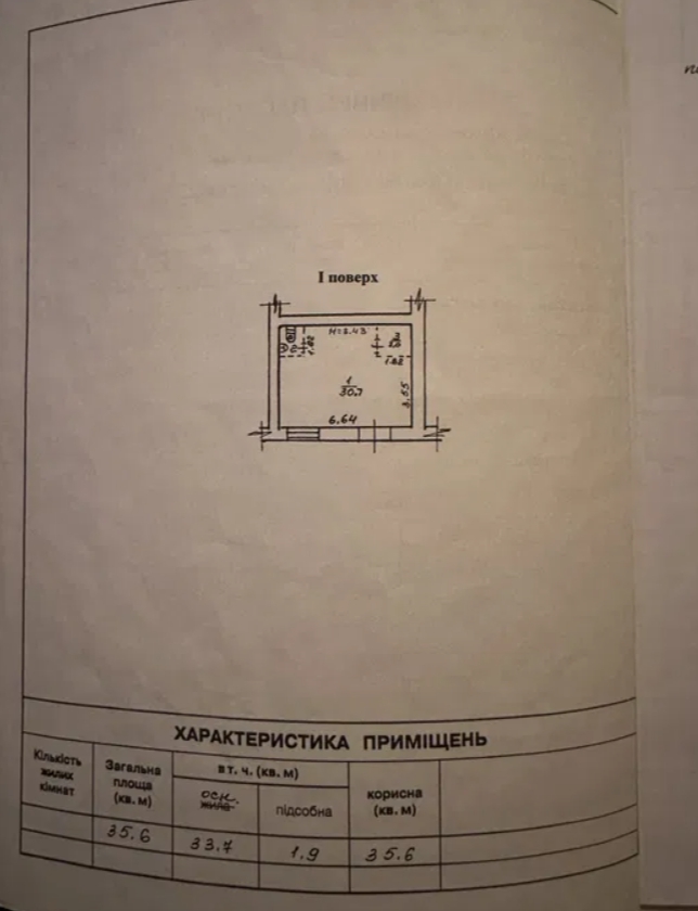 Оренда приміщення вільного призначення 36 м², Малая Арнаутская вул.
