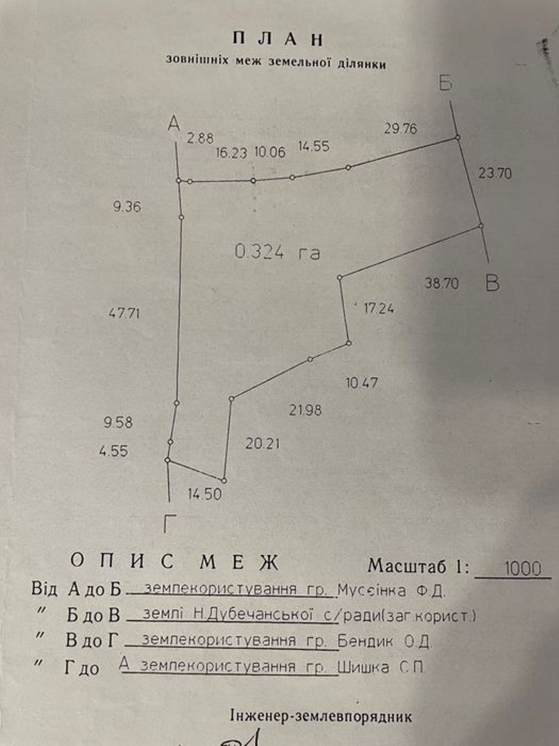 Продаж ділянки під індивідуальне житлове будівництво 32 соток