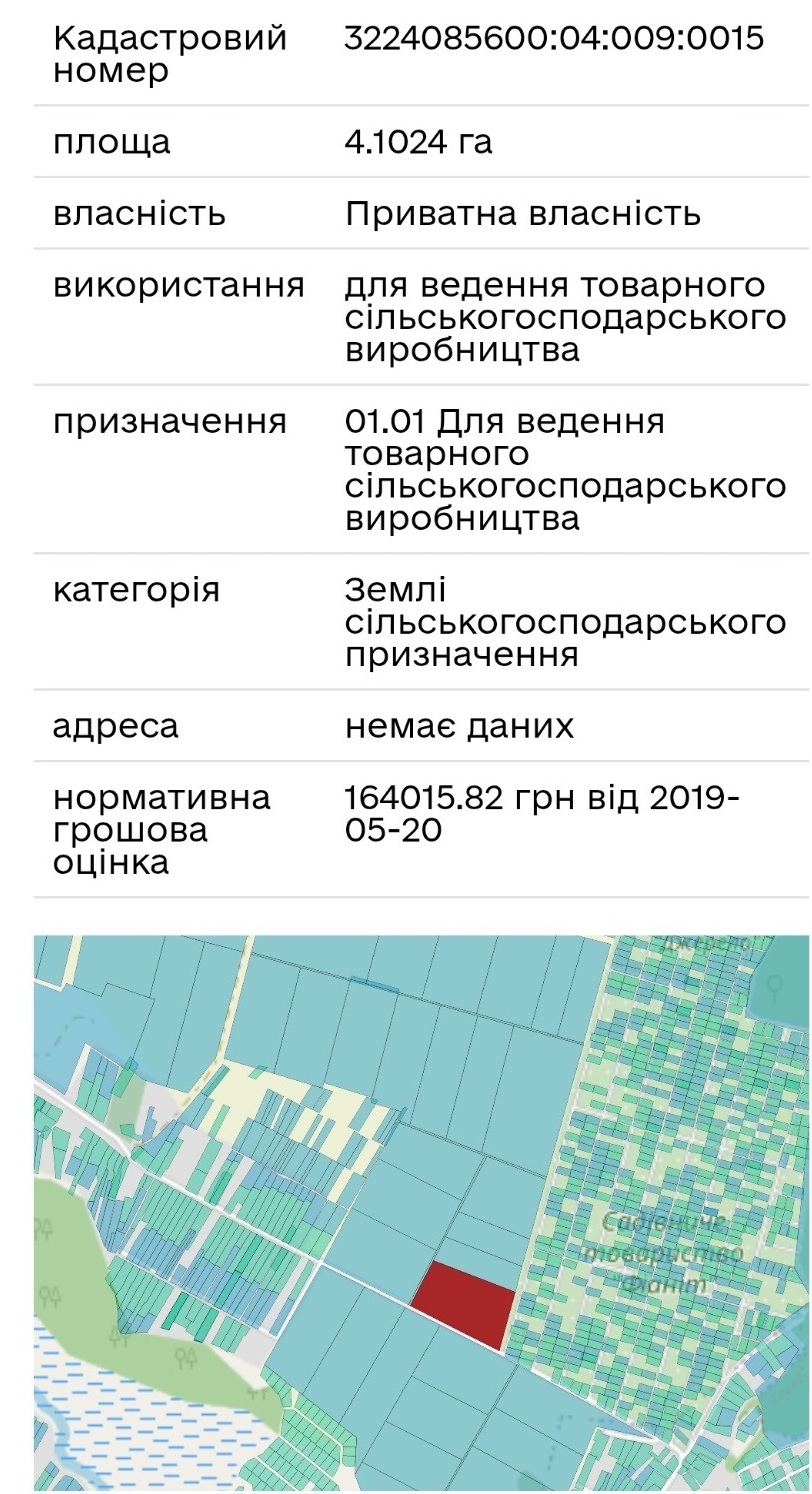 Продаж ділянки під фермерське господарство 4.1 соток