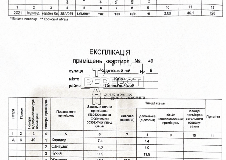 Продаж 1-кімнатної квартири 40 м², Кадетський Гай вул., 8