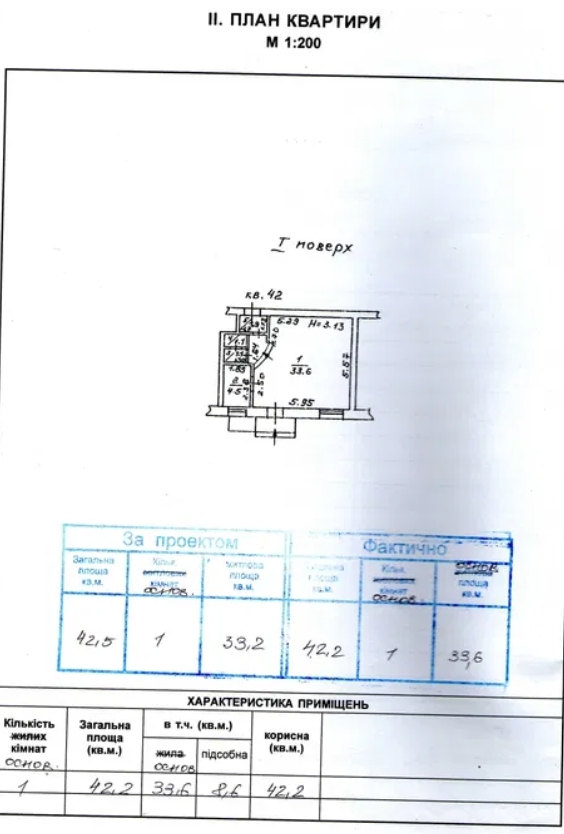 Оренда торговельного приміщення 42 м², Фонтанская дор.