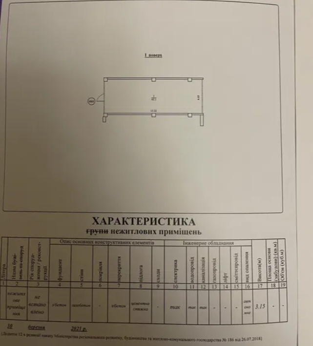 Аренда торгового помещения 63 м², Львовская ул.