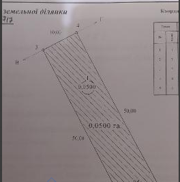 Продаж будинку 116 м², Кузнецова Капитана вул.
