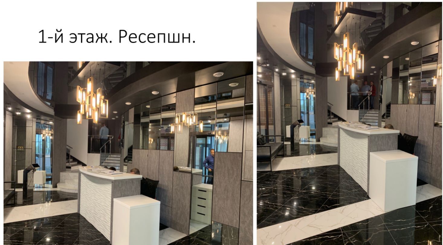 Продажа офиса 3057 м², Старонаводницкая ул., 4