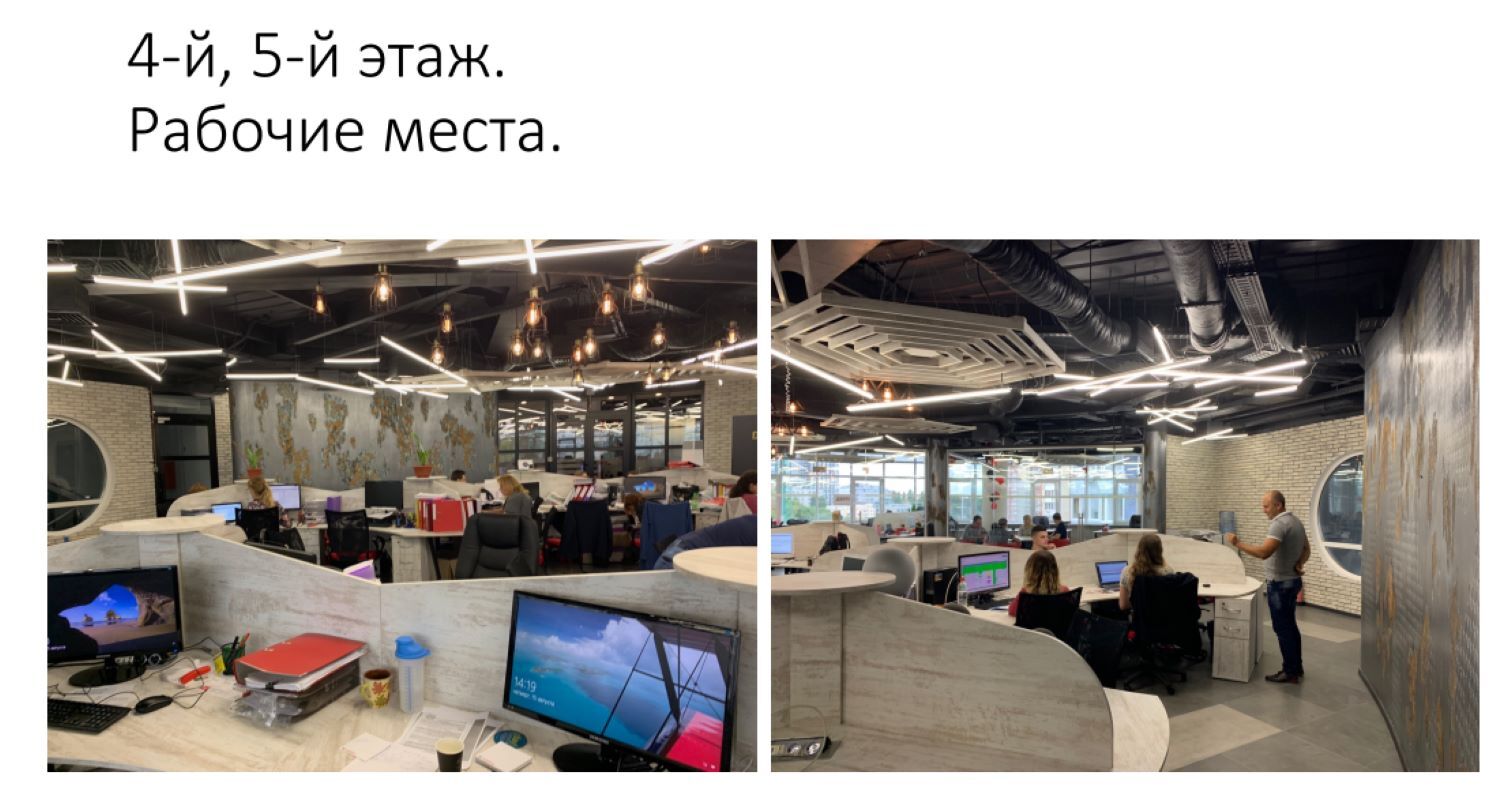Продажа офиса 3057 м², Старонаводницкая ул., 4
