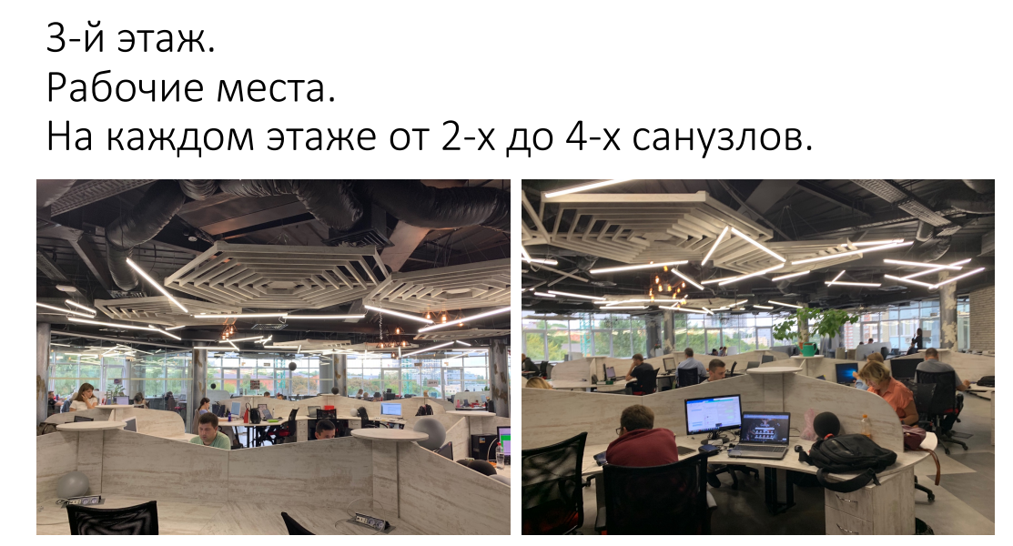 Продажа офиса 3057 м², Старонаводницкая ул., 4