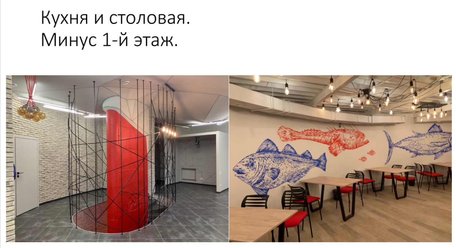 Продажа офиса 3057 м², Старонаводницкая ул., 4