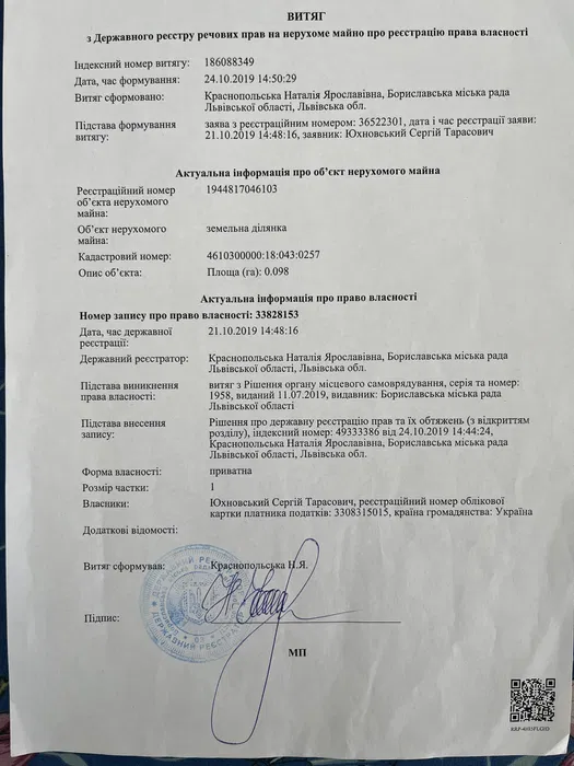 Продаж ділянки під індивідуальне житлове будівництво 10 соток