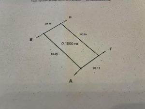 Продажа участка под индивидуальное жилое строительство 10 соток, Весіння