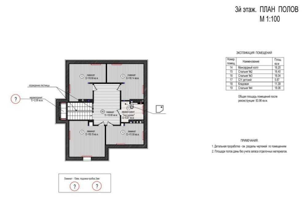 Продажа дома 292 м², Молодежная ул.