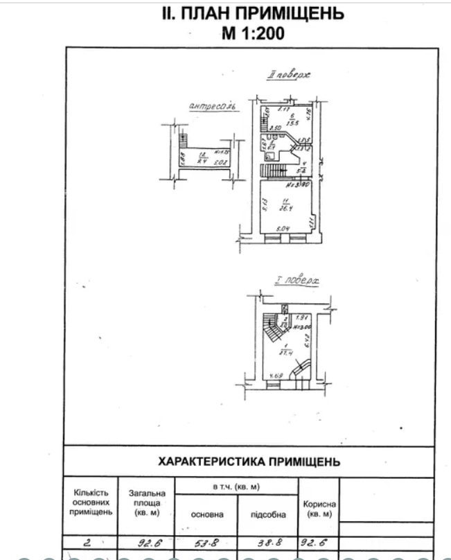 Аренда офиса 93 м², Греческая ул.
