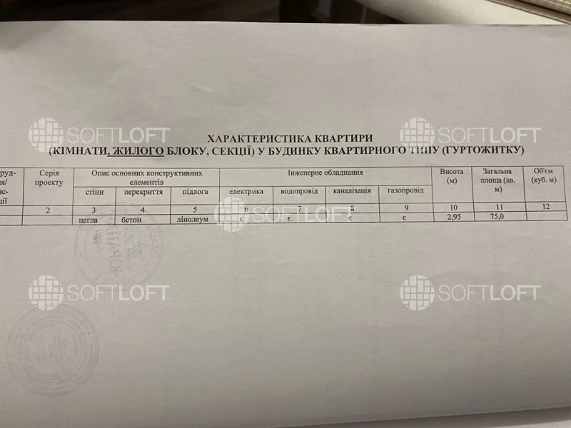 Продажа 3-комнатной квартиры 75 м²
