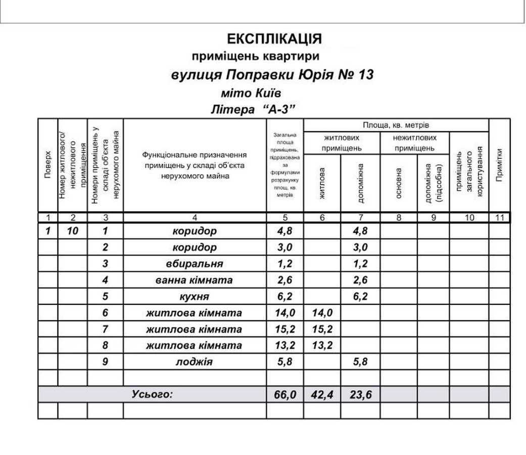Продажа 3-комнатной квартиры 66 м², Юрия Поправки ул., 13