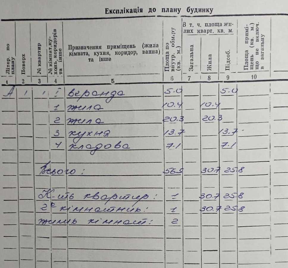 Продажа дома 56 м², центральная