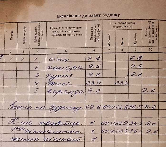Продажа дома 70 м², ленина
