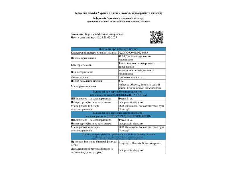 Продаж ділянки для особистого сільського господарства 12 соток, Нова