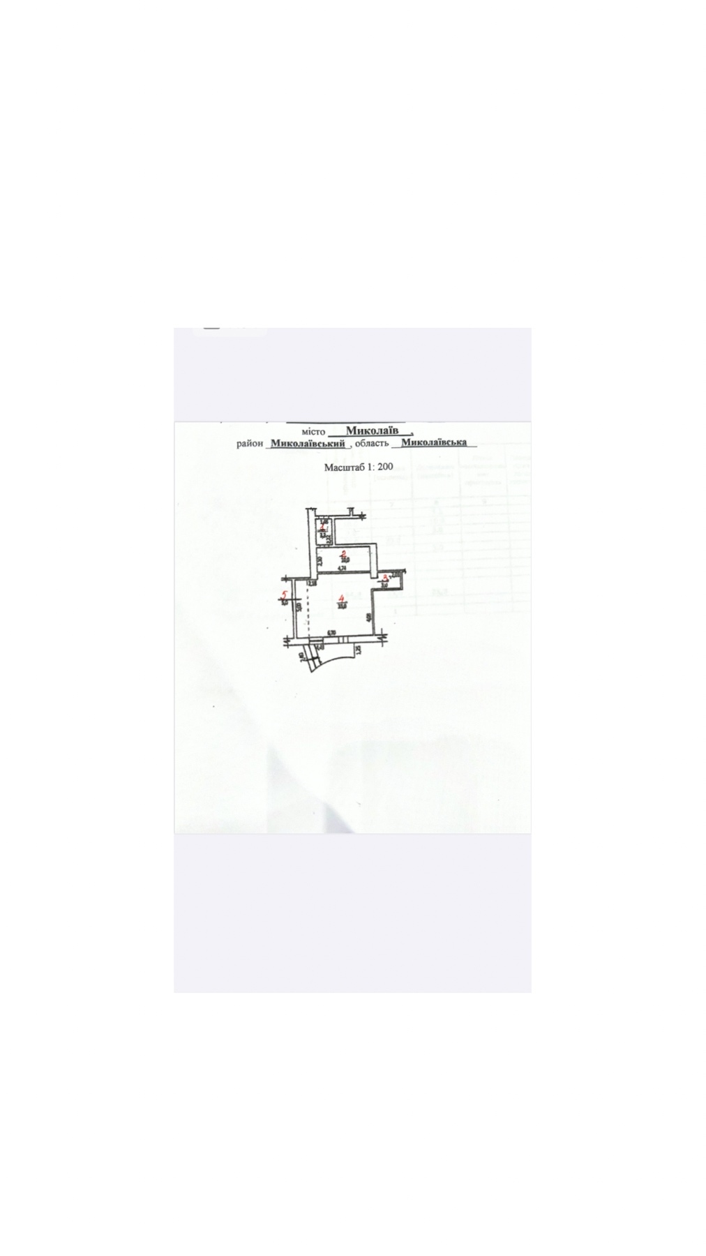Продажа квартиры со свободной планировкой 171.4 м², Малая Морская ул., 9