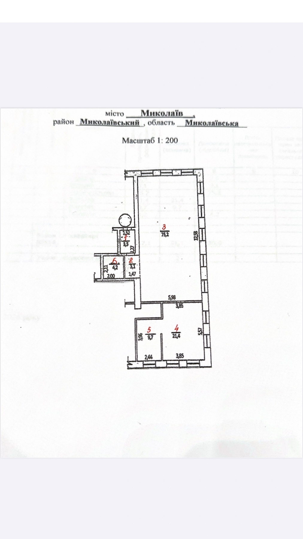 Продажа квартиры со свободной планировкой 117.1 м², Малая Морская ул., 9