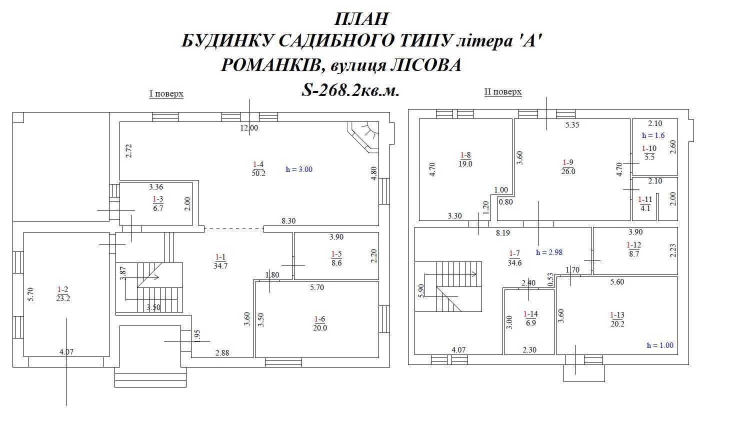 Продаж будинку 268 м², Розкішна