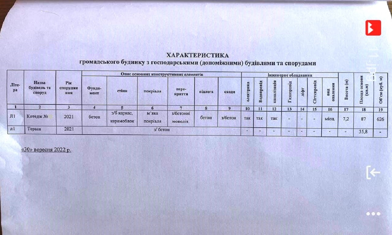 Продажа коттеджа 166 м²