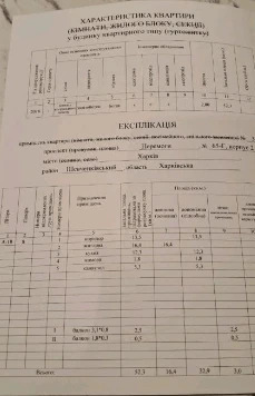Продажа 1-комнатной квартиры 53 м²