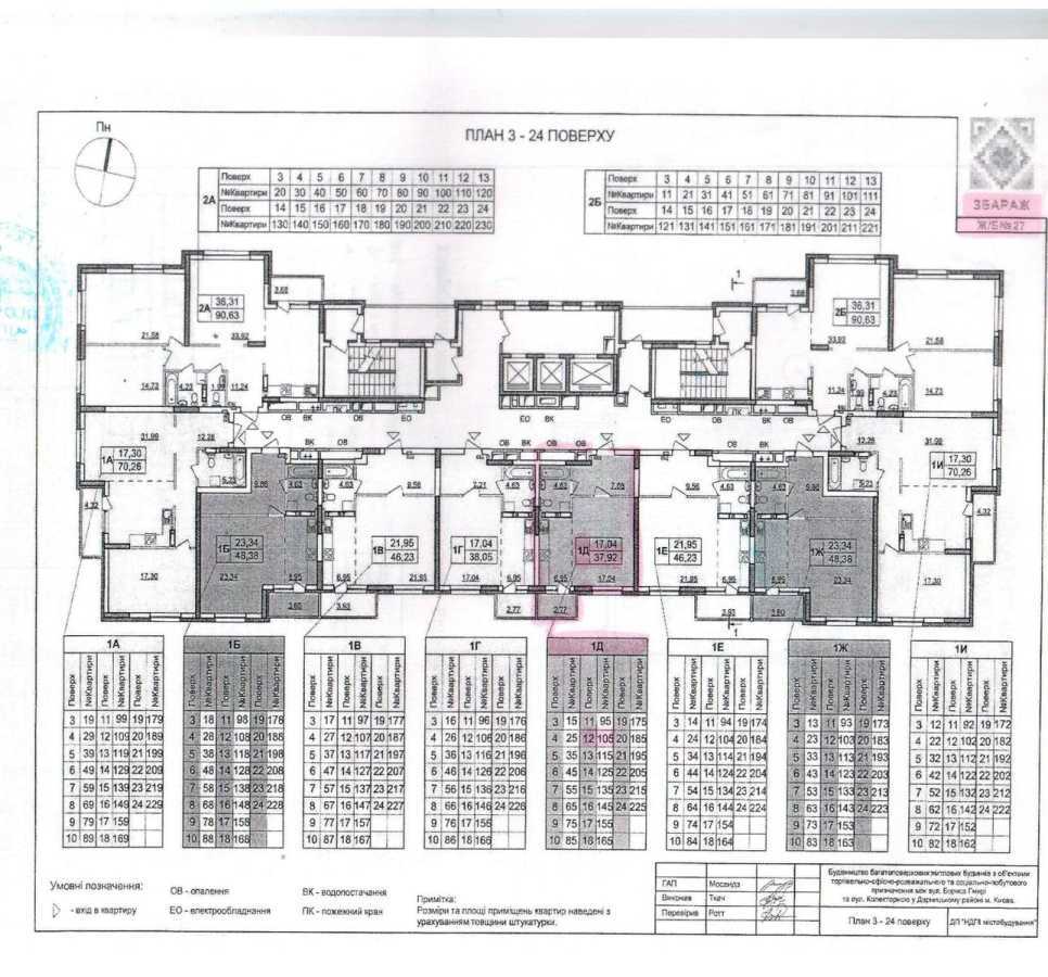 Продажа 1-комнатной квартиры 38 м², Софії Русової, 27