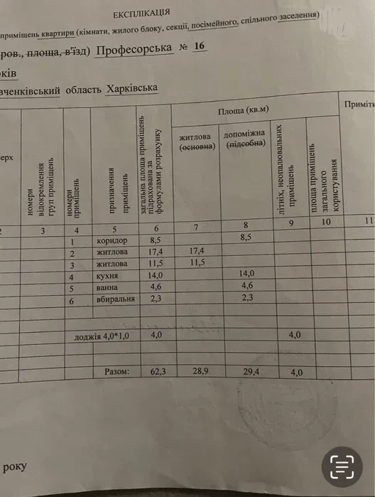 Продаж 2-кімнатної квартири 62 м²