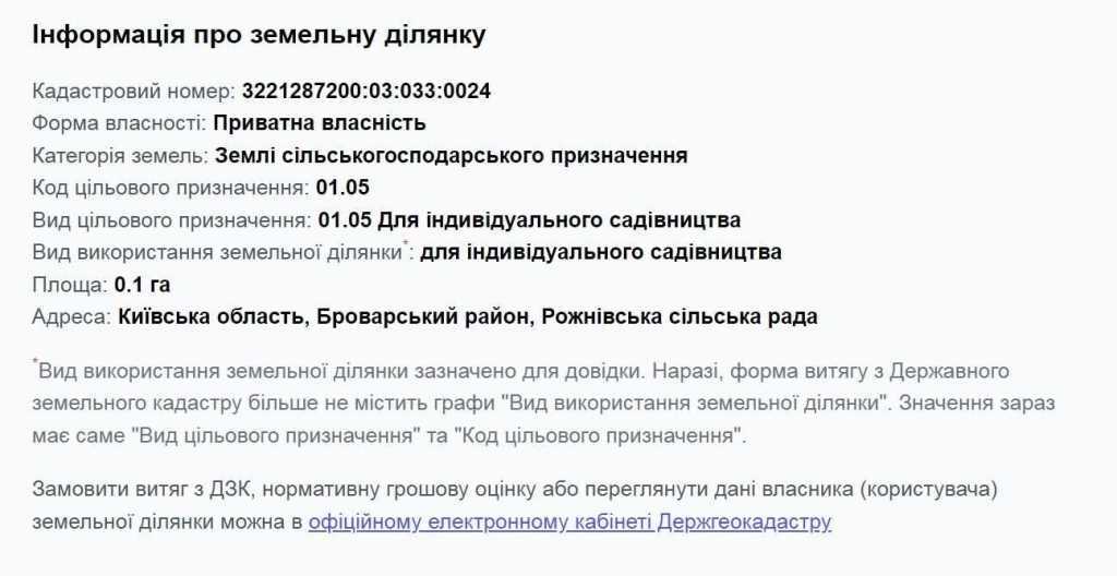 Продаж ділянки під індивідуальне житлове будівництво 10 соток, Ялинкова