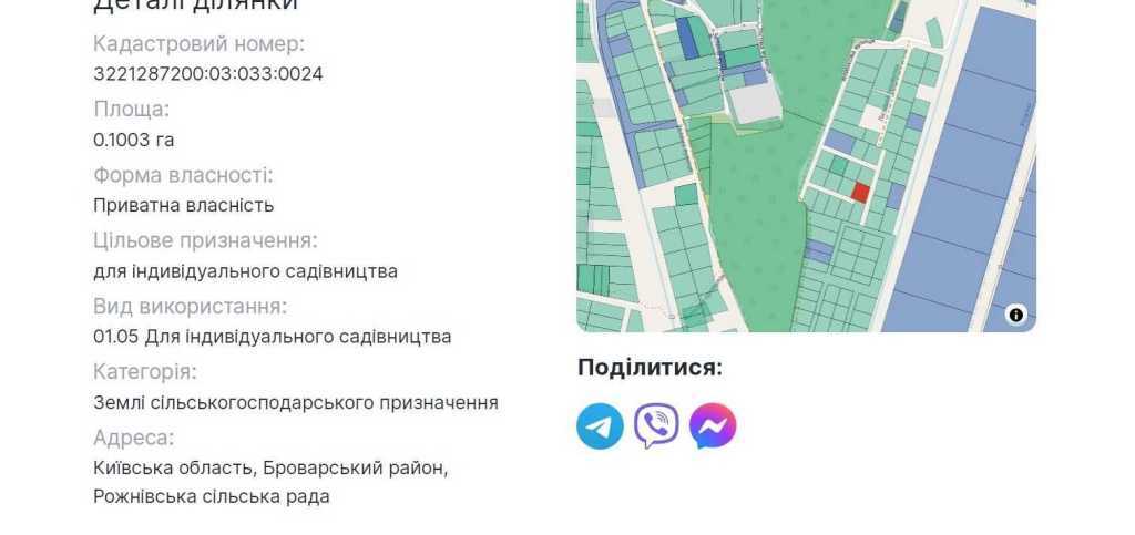 Продаж ділянки під індивідуальне житлове будівництво 10 соток, Ялинкова