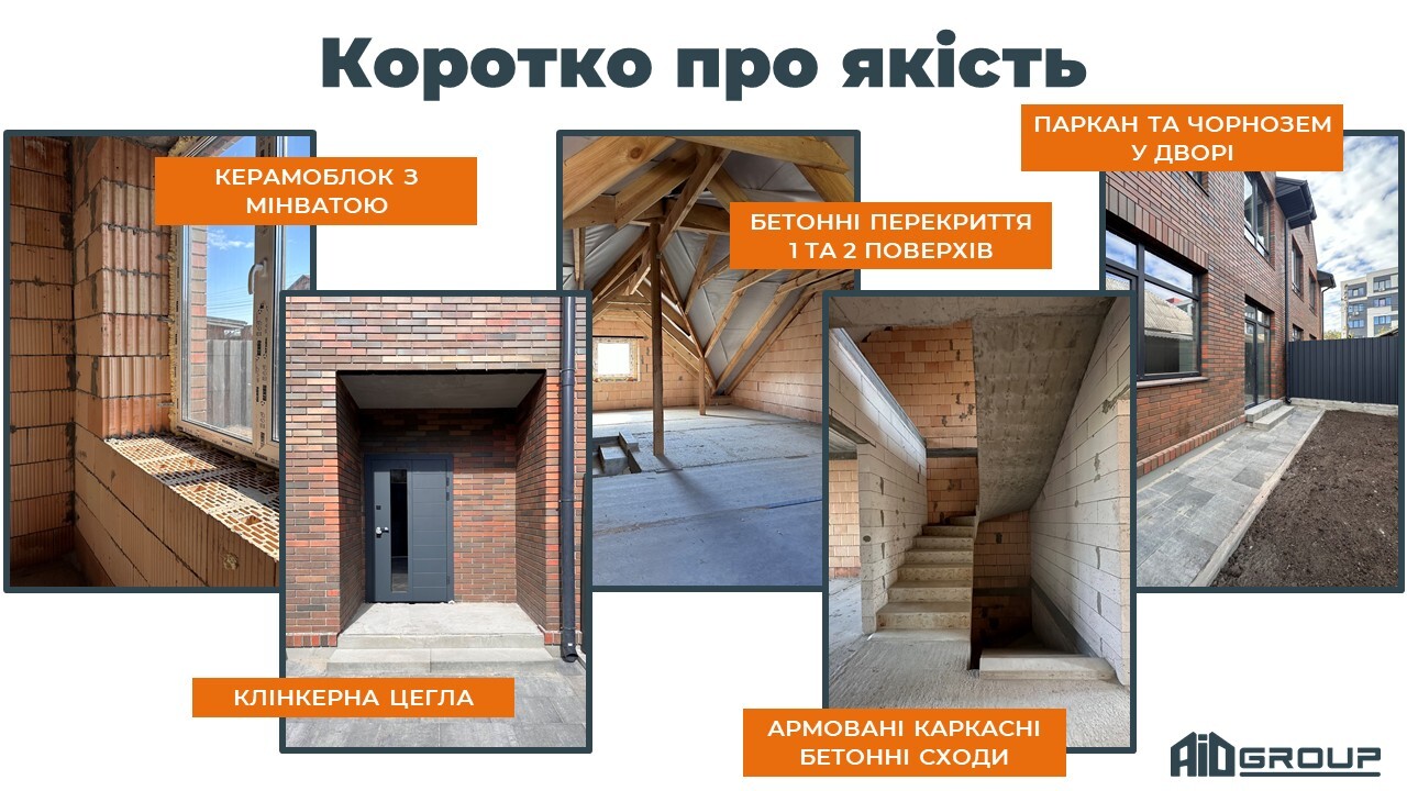 Продаж таунхауса 100 м²