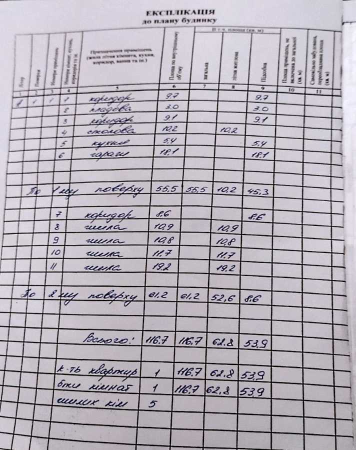 Продажа дома 112 м², николаевская