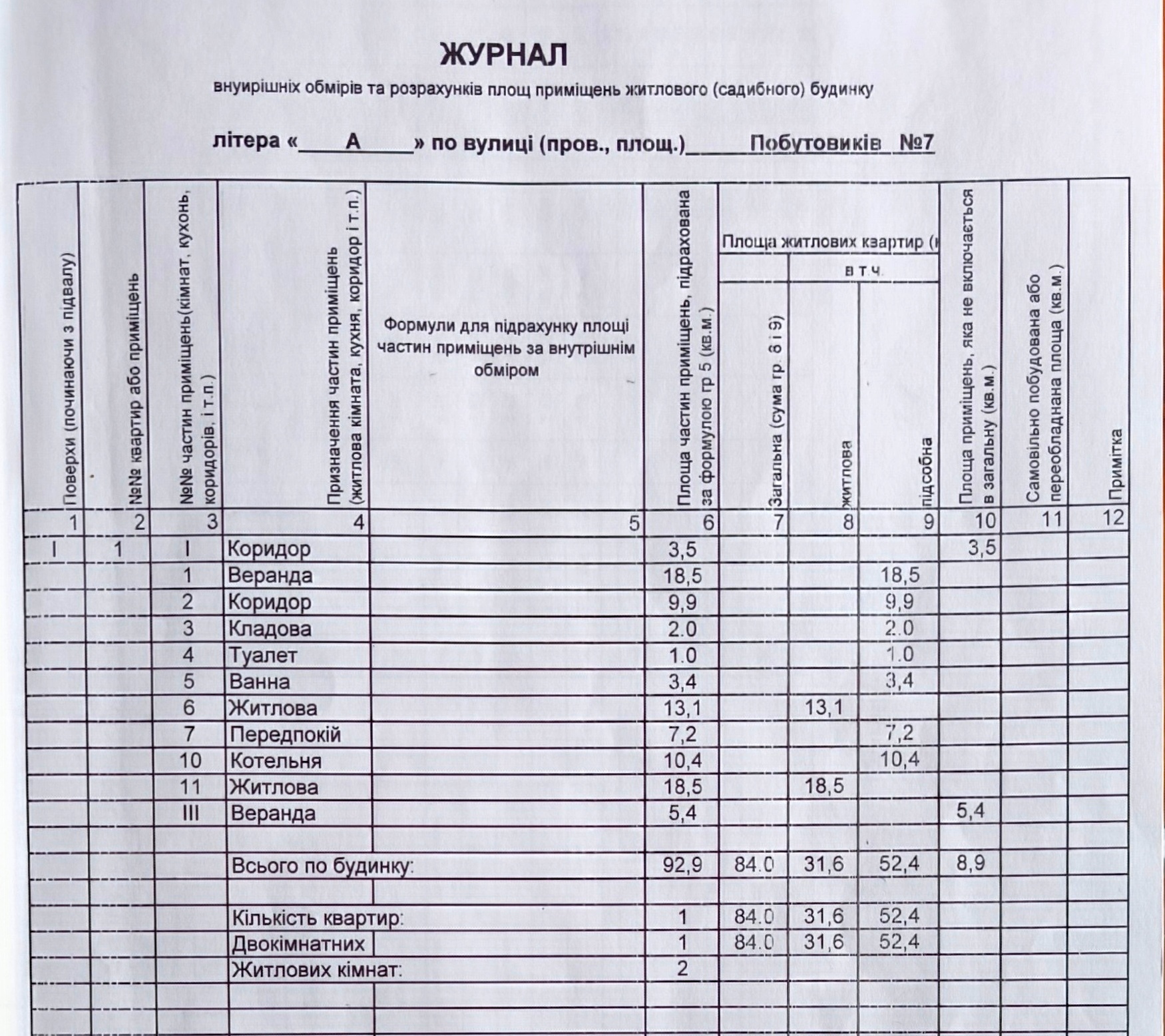 Продажа дома 93 м², вул.Побутовиків 7а