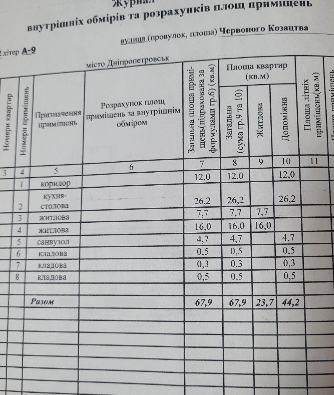 Продажа 3-комнатной квартиры 68 м², Терещенковская ул., 2