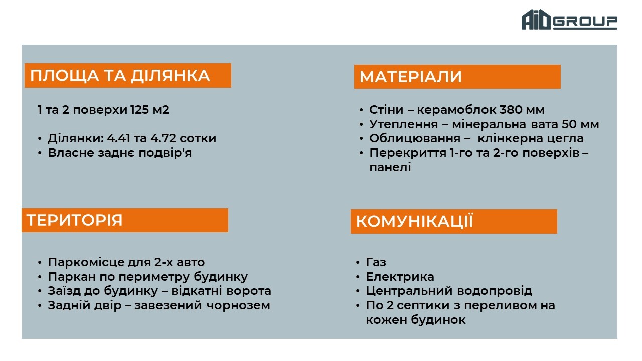 Продажа дома 125 м²