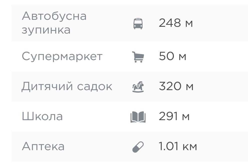 Продажа 3-комнатной квартиры 74 м², Старокиевская ул., 99