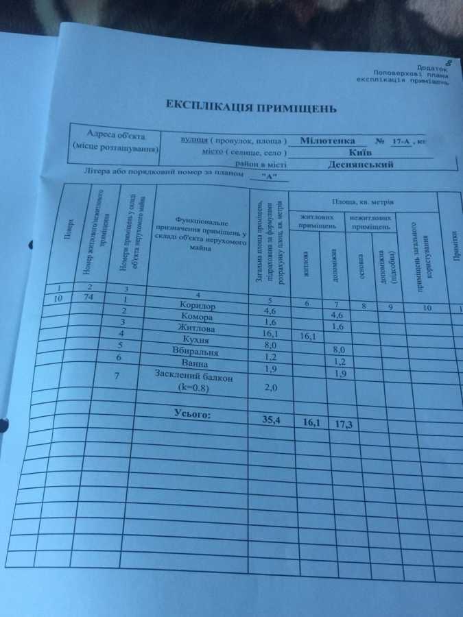 Оренда 1-кімнатної квартири 36 м², Мілютенка вул., 17А