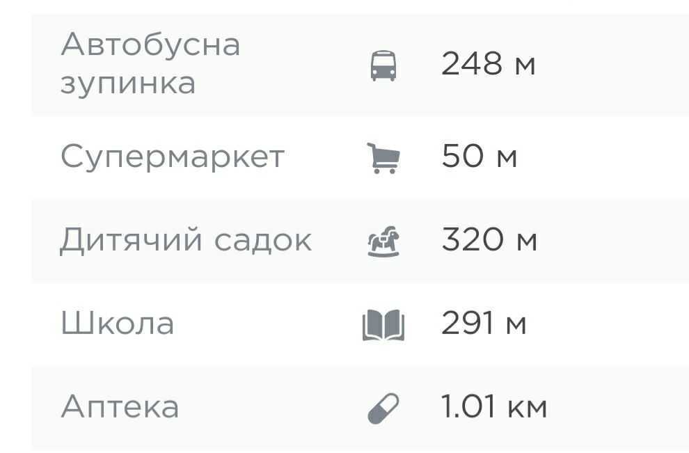Продажа 3-комнатной квартиры 74 м², Старокиевская ул., 99
