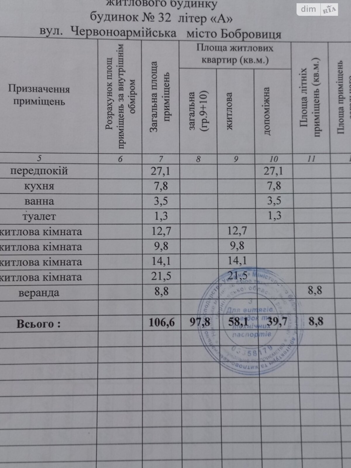 Продажа дома 106 м², привокзальна