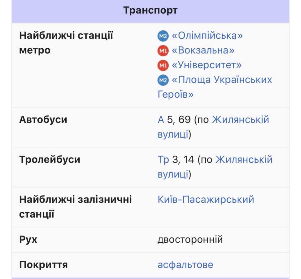 Аренда 1-комнатной квартиры 24 м², Василия Яна ул., 16