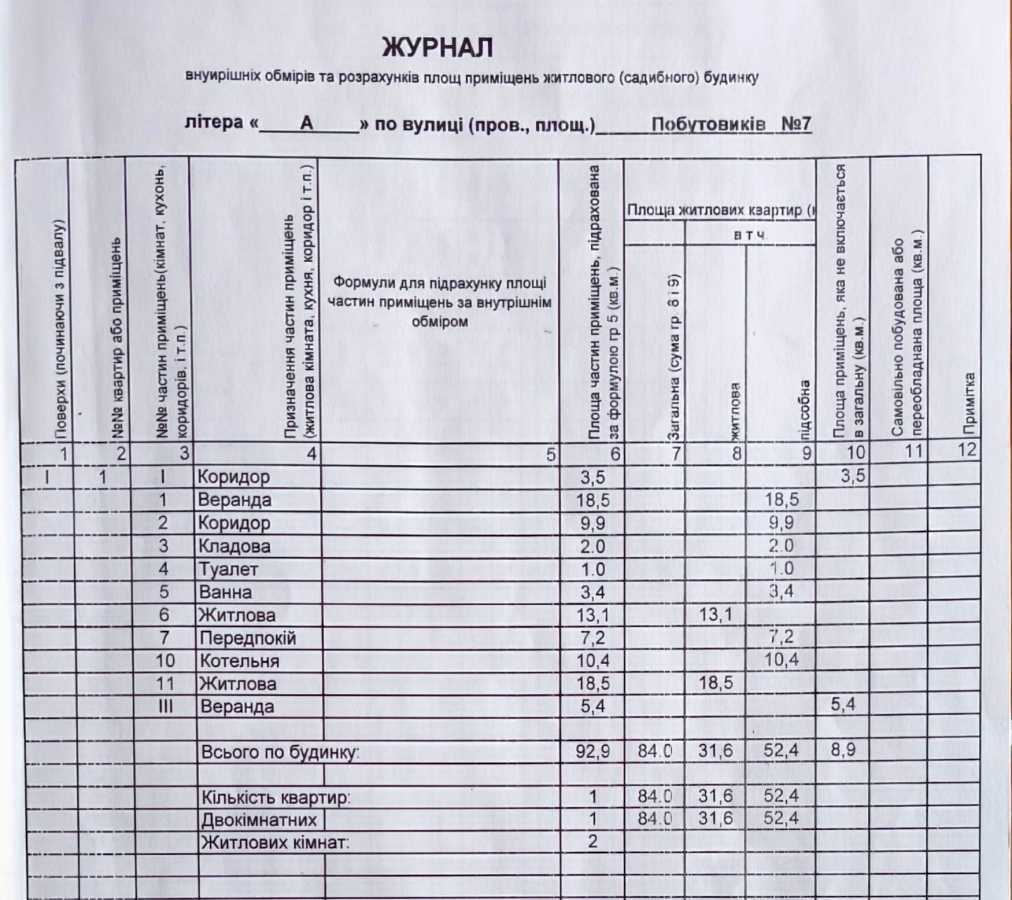 Продажа дома 93 м², побутовиків, 7а
