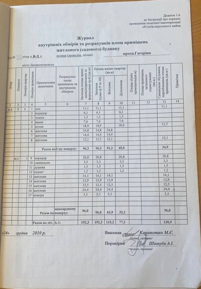 Аренда дома 192 м², Гагарина просп.
